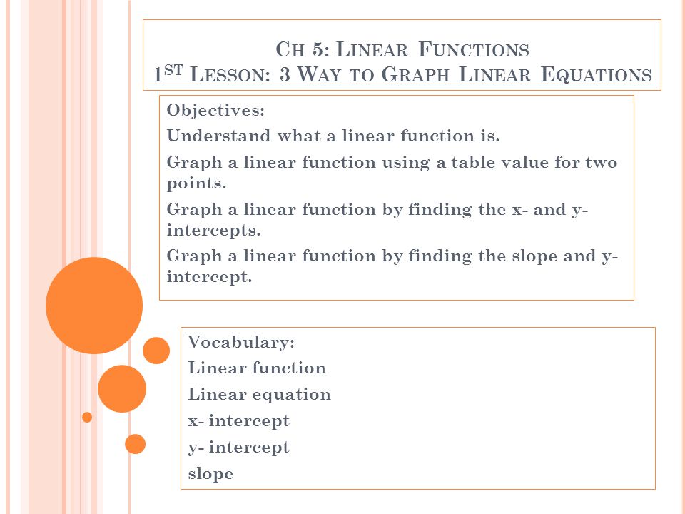 C H 5 L Inear F Unctions 1 St L Esson 3 W Ay To G Raph L Inear E Quations Objectives Understand What A Linear Function Is Graph A Linear Function Ppt Download