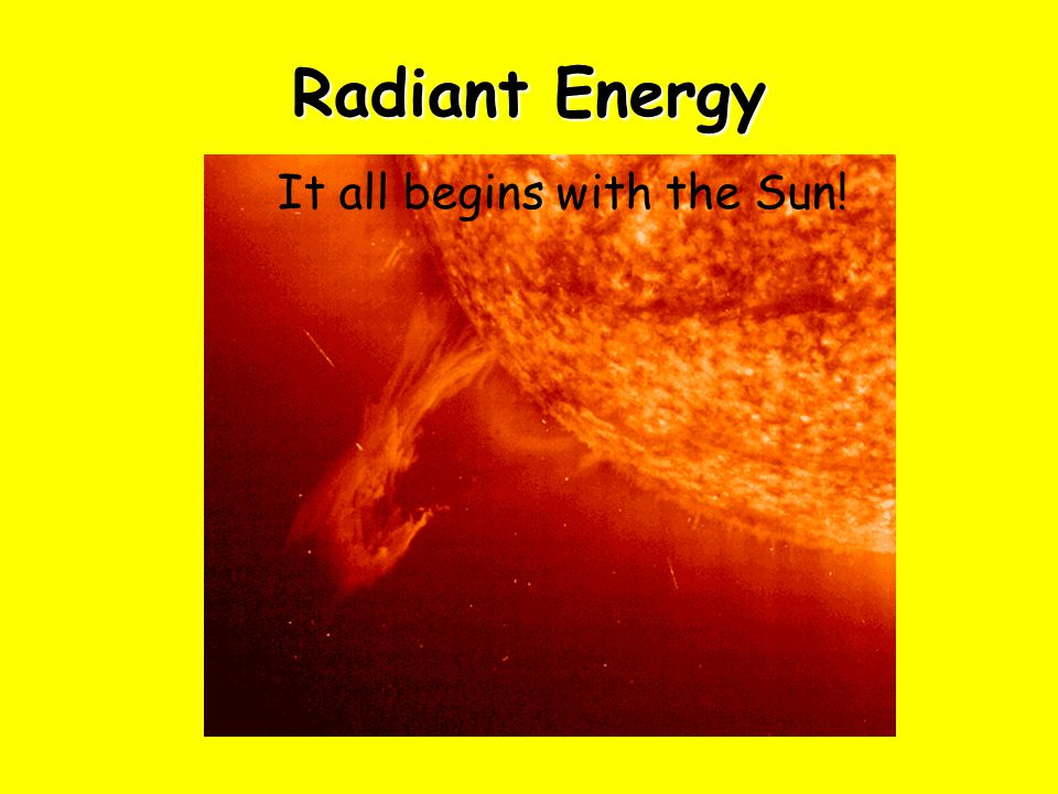 what is radiant energy what is radiant energy
