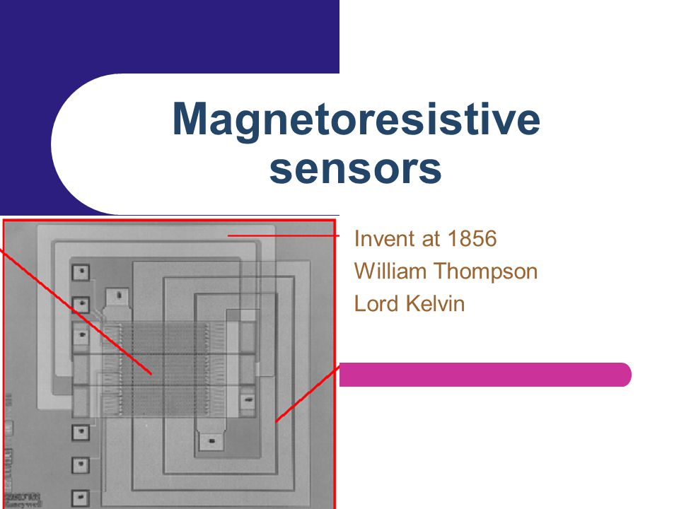 Magnetoresistive sensor deals
