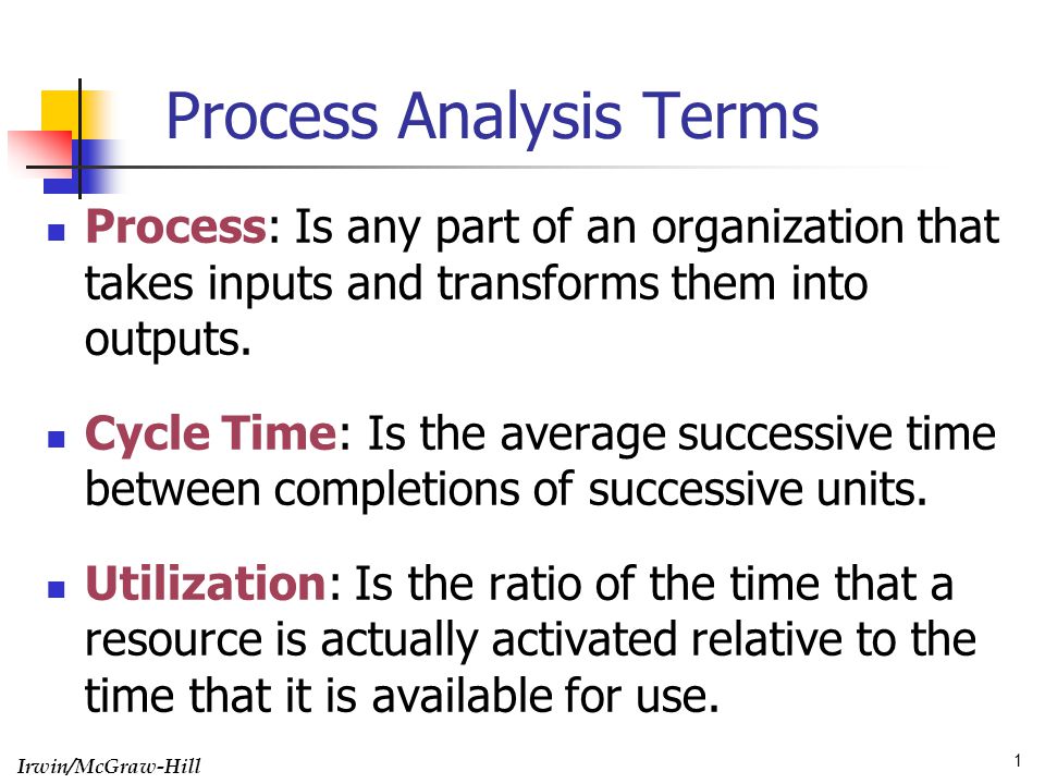 Example of the Analysis Process From Meaning Unit to Theme.