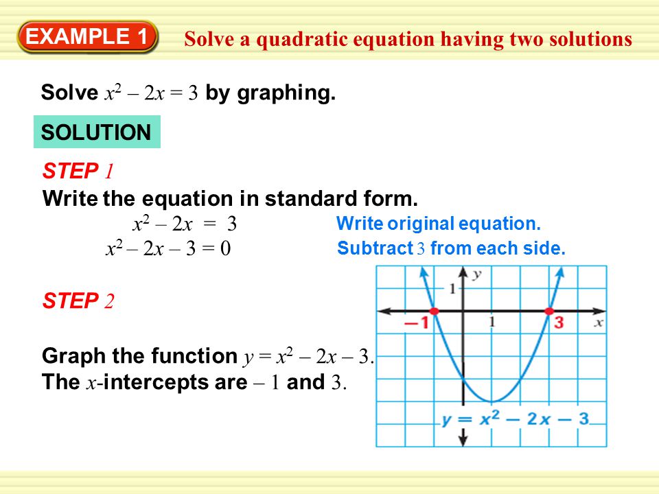 Example 1 Solve A Quadratic Equation Having Two Solutions Solve X 2 2x 3 By Graphing Step 1 Write The Equation In Standard Form Write Original Equation Ppt Download Example 1 Solve A Quadratic Equation Having Two Solutions Solve X 2 2x 3 By Graphing Step 1 Write The Equation In Standard Form Write Original Equation Ppt Download