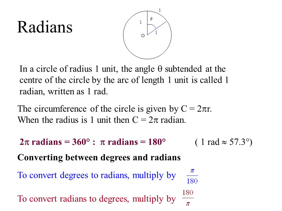 Radians In a circle of radius 1 unit, the angle  subtended at the centre  of the circle by the arc of length 1 unit is called 1 radian, written as 1  rad. - ppt download