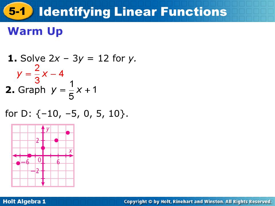 Warm Up 1 Solve 2x 3y 12 For Y 2 Graph Ppt Video Online Download