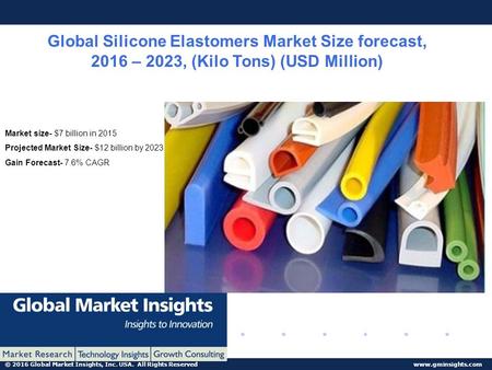 © 2016 Global Market Insights, Inc. USA. All Rights Reserved  Global Silicone Elastomers Market Size forecast, 2016 – 2023, (Kilo Tons)