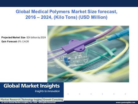 © 2016 Global Market Insights, Inc. USA. All Rights Reserved  Global Medical Polymers Market Size forecast, 2016 – 2024, (Kilo Tons)