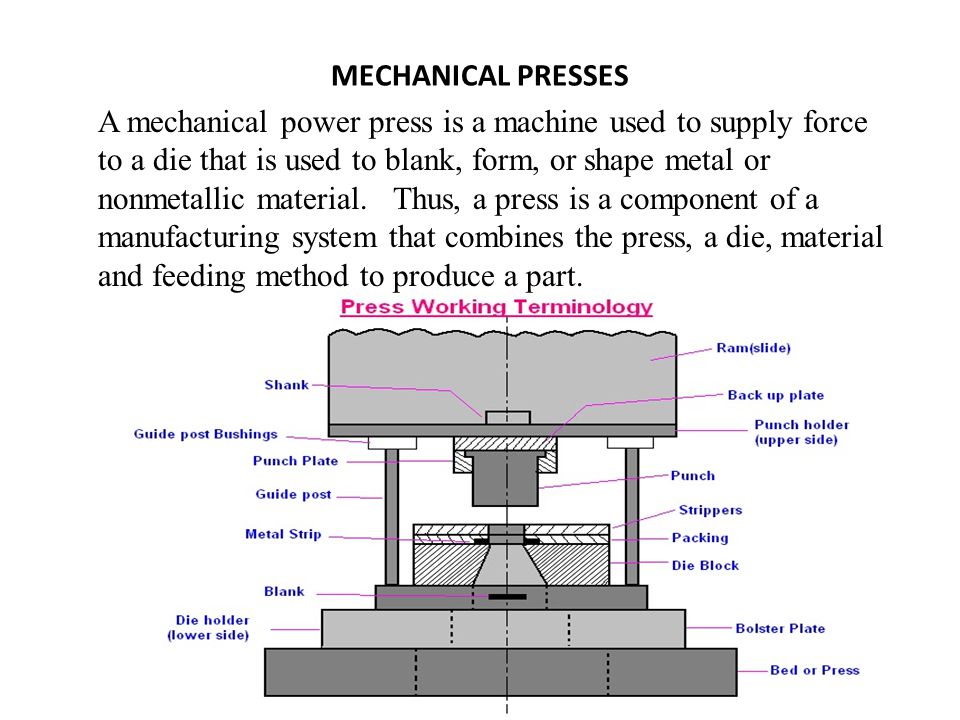 MECHANICAL PRESSES A mechanical power press is a machine used to supply  force to a die that is used to blank, form, or shape metal or nonmetallic  material. - ppt video online