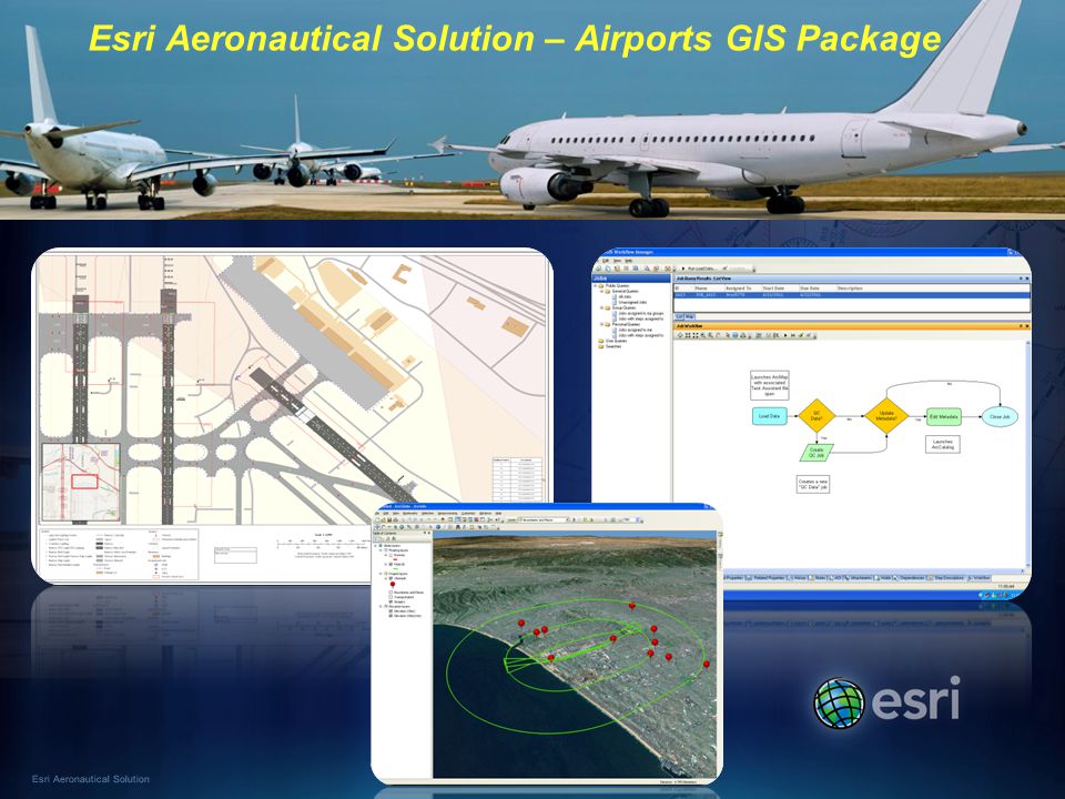 Esri Aeronautical Solution Esri Aeronautical Solution – Airports GIS  Package. - ppt download