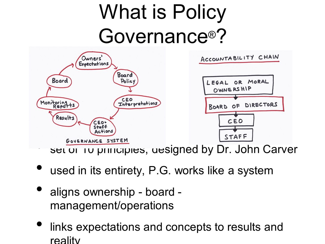 Model Governance Policy Cyndi Lauper Porn