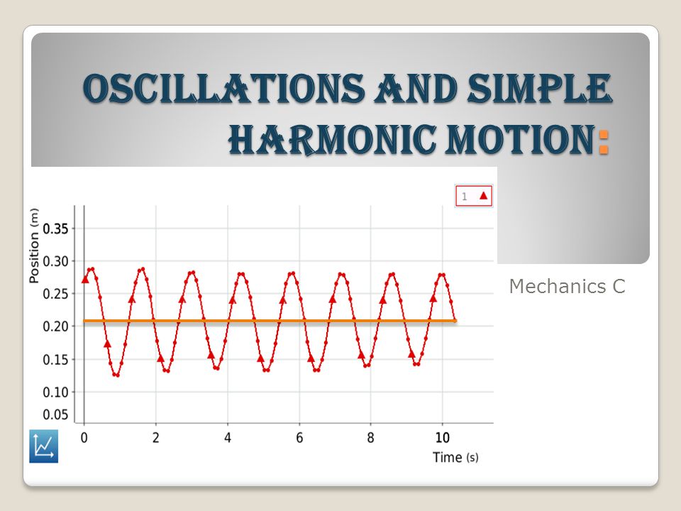 Oscillations and Simple Harmonic Motion: - ppt video online download