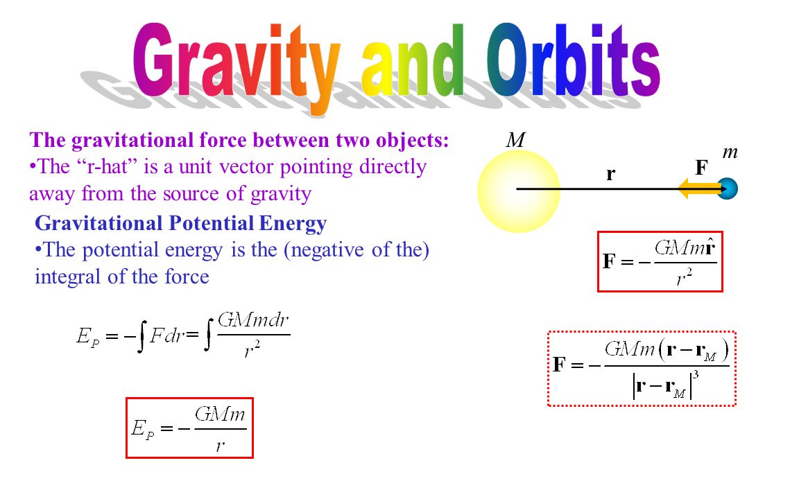 Gravity And Orbits The Gravitational Force Between Two Objects Ppt Video Online Download