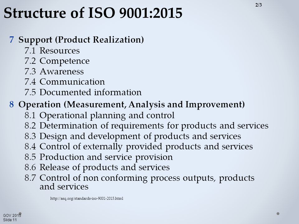 revision iso standard process 9001 AFDO Diego Rita D’Angelo ISO Training San Auditor revision iso standard process 9001 AFDO Diego Rita D’Angelo ISO Training San Auditor