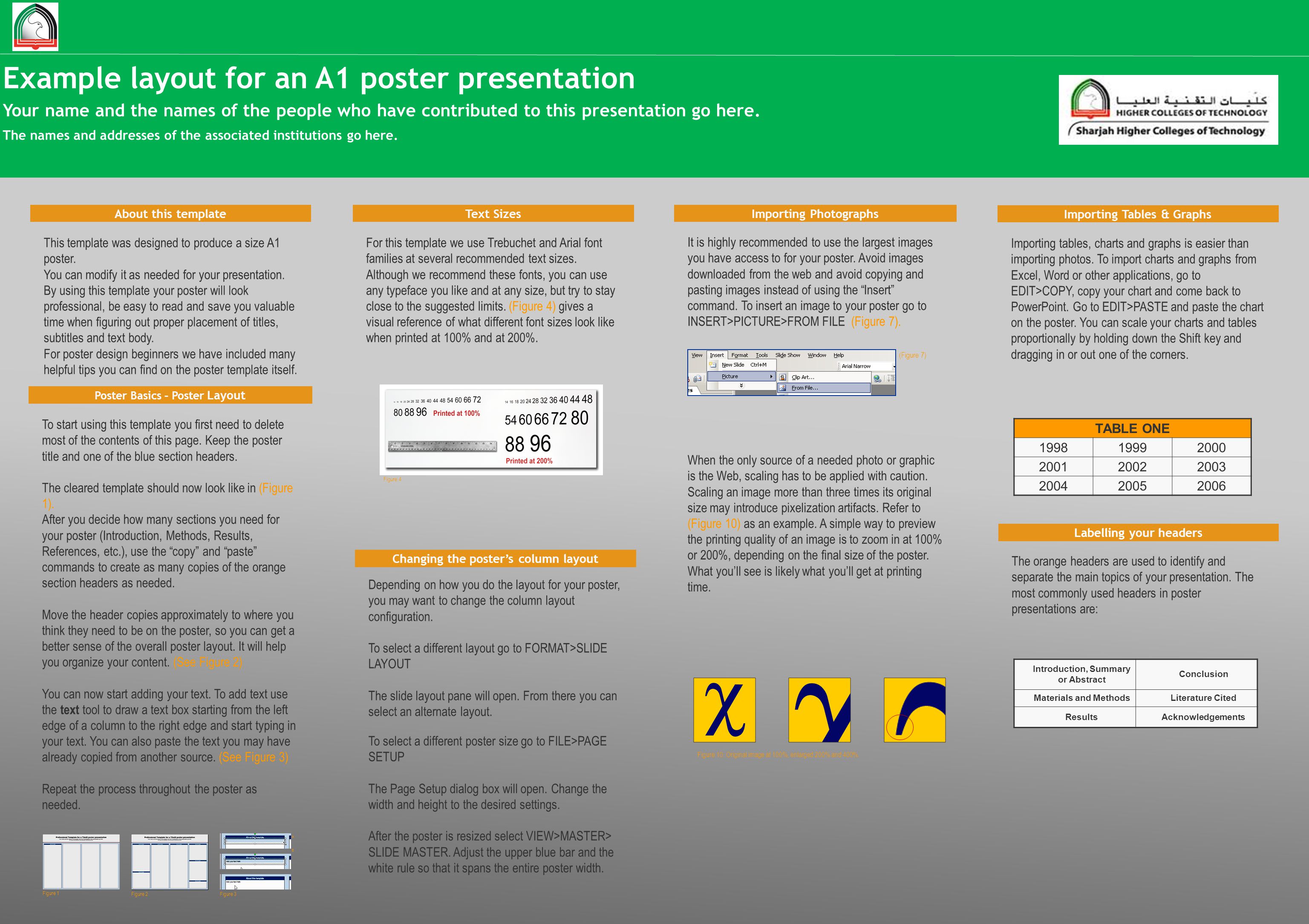 poster font sizes
