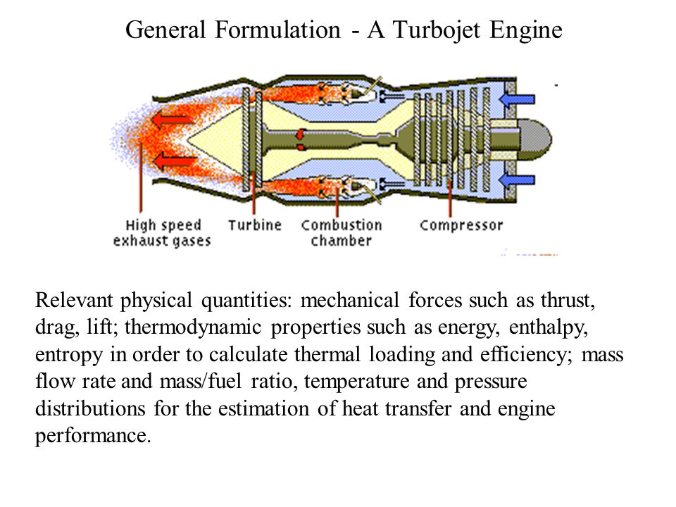 General Formulation - A Turbojet Engine - ppt video online download