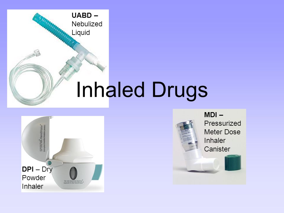 Inhaled Drugs UABD – Nebulized Liquid - ppt video online download