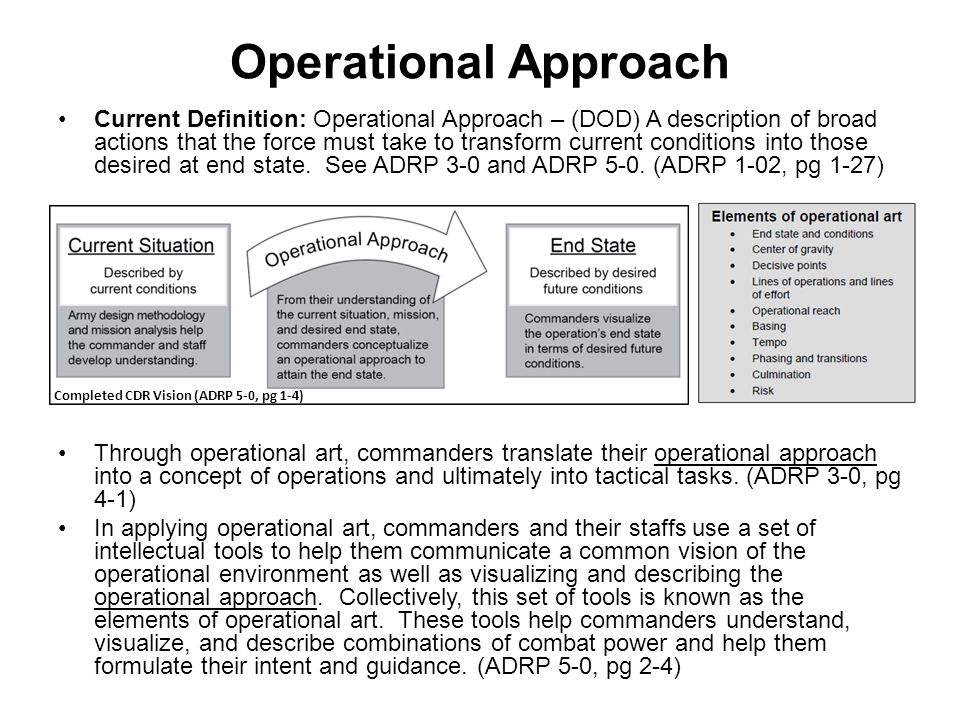 Strategic Operational Tactical - ppt download