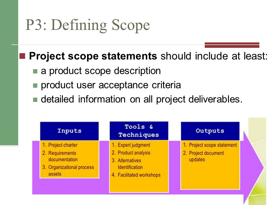 Project Scope Management - ppt download