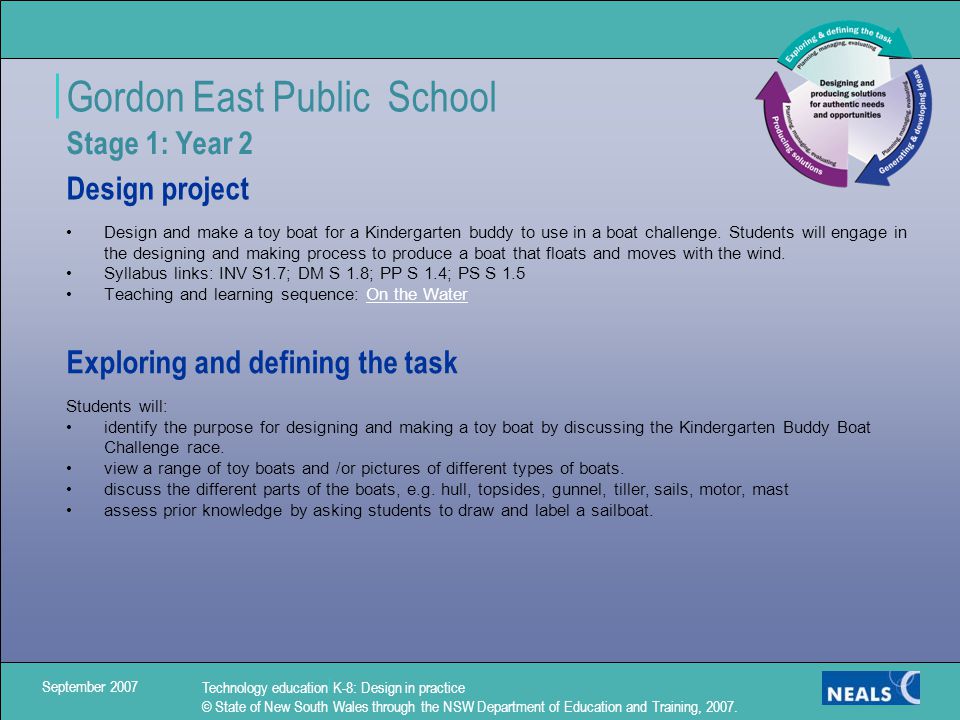 1 Gordon East Public School Design And Make A Toy Boat For A Kindergarten Buddy To Use In A Boat Challenge Students Will Engage In The Designing And Making Ppt Download