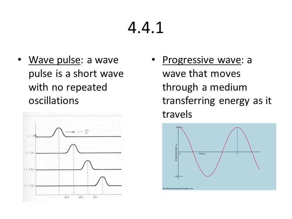  Wave pulse: a wave pulse is a short wave with no repeated  oscillations Progressive wave: a wave that moves through a medium  transferring energy as. - ppt download