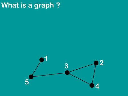 What is a graph ? 1 2 3 4 5. G=(V,E) V = a set of vertices E = a set of edges edge = unordered pair of vertices 1 2 3 4 5.