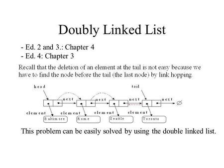 Doubly Linked List This problem can be easily solved by using the double linked list. - Ed. 2 and 3.: Chapter 4 - Ed. 4: Chapter 3.
