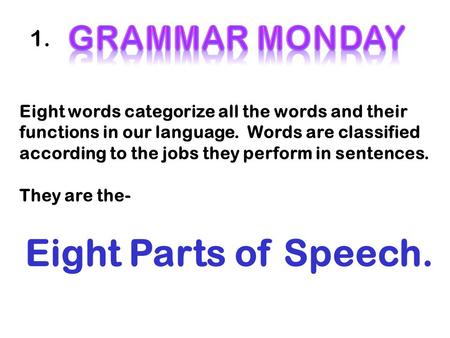 Grammar Monday 1. Eight Parts of Speech.