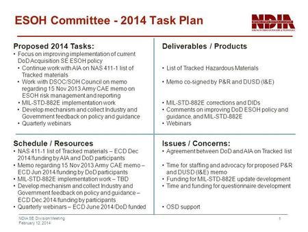 ESOH Committee Task Plan