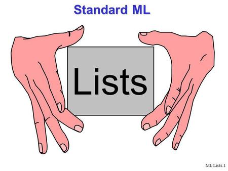 ML Lists.1 Standard ML Lists. ML Lists.2 Lists A list is a finite sequence of elements. [3,5,9] [a, list ] [] Elements may appear more than once [3,4]