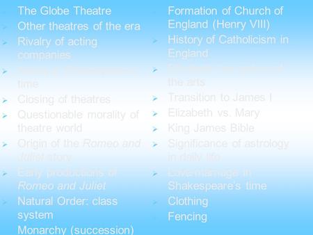 The Globe Theatre Other theatres of the era Rivalry of acting companies Acting in Shakespeares time Closing of theatres Questionable morality of theatre.