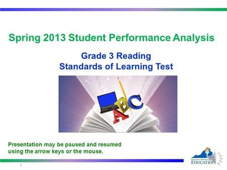 Spring 2013 Student Performance Analysis Grade 3 Reading Standards of Learning Test 1 Presentation may be paused and resumed using the arrow keys or the.