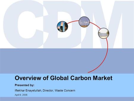 Overview of Global Carbon Market Presented by: Iftekhar Enayetullah, Director, Waste Concern April 8, 2008.