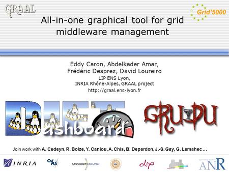 All-in-one graphical tool for grid middleware management Eddy Caron, Abdelkader Amar, Frédéric Desprez, David Loureiro LIP ENS Lyon, INRIA Rhône-Alpes,