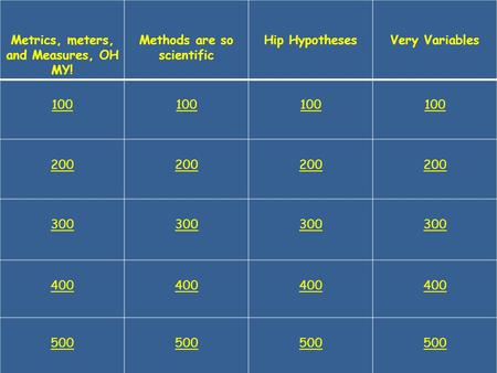 Metrics, meters, and Measures, OH MY! Methods are so scientific Hip HypothesesVery Variables 100 200 300 400 500.