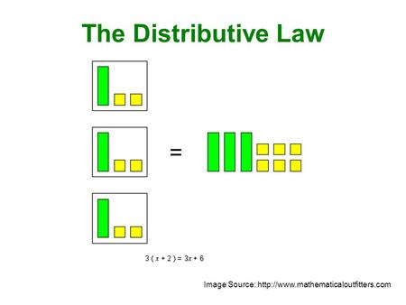 The Distributive Law Image Source: