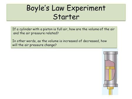 Boyles Law Experiment Starter If a cylinder with a piston is full air, how are the volume of the air and the air pressure related? In other words, as the.