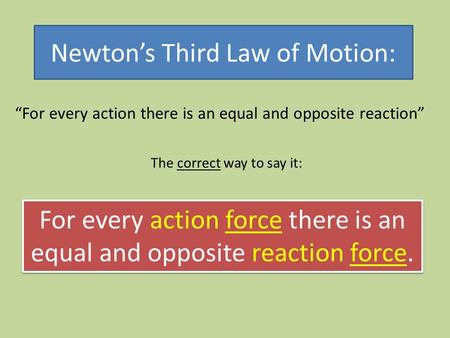 Newton’s Third Law of Motion: