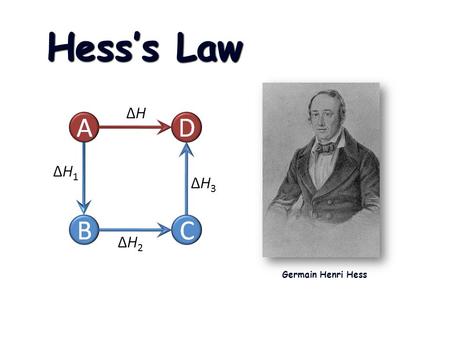 Hesss Law Germain Henri Hess. Hesss Law In going from a particular set of reactants to a particular set of products, the change in enthalpy is the same.