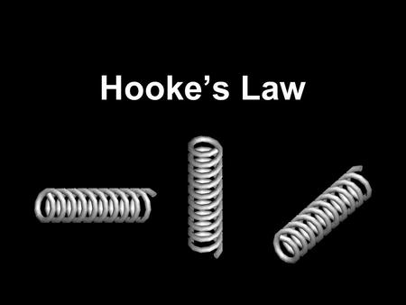 Hooke’s Law.