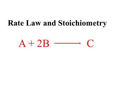 Rate Law and Stoichiometry A + 2B C. Explain the scientific process connecting a chemical reaction to its experimental rate law, and to the prediction.