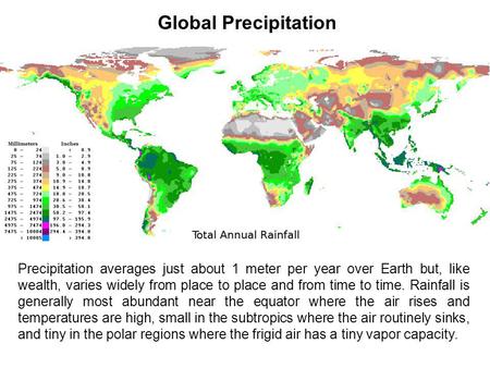 Global Precipitation Precipitation averages just about 1 meter per year over Earth but, like wealth, varies widely from place to place and from time to.