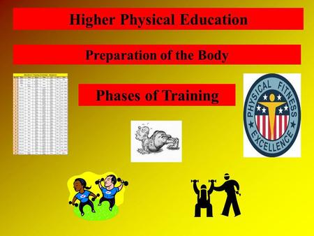 Higher Physical Education Preparation of the Body