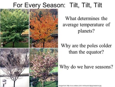 For Every Season: Tilt, Tilt, Tilt