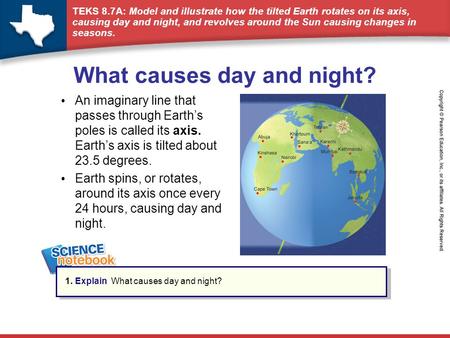 What causes day and night?
