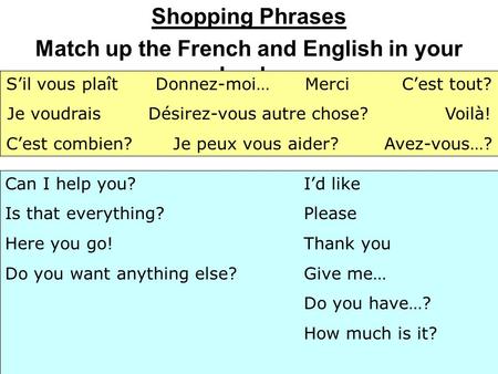 Shopping Phrases Match up the French and English in your book. Sil vous plaît Donnez-moi…Merci Cest tout? Je voudrais Désirez-vous autre chose? Voilà!