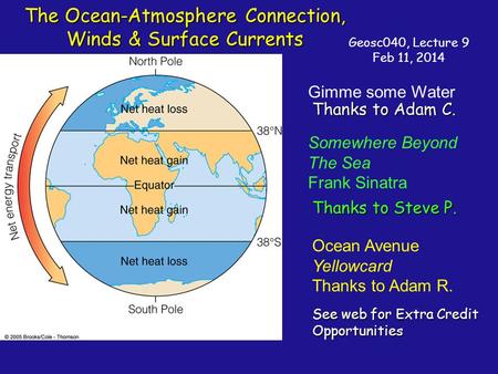 The Ocean-Atmosphere Connection, Winds & Surface Currents Geosc040, Lecture 9 Feb 11, 2014 Gimme some Water See web for Extra Credit Opportunities See.