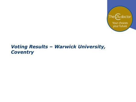 Voting Results – Warwick University, Coventry. 63% 28% 9% Who are you? 1.I’m a medical student 2.I’m a doctor 3.I’m neither a doctor nor a medical student.