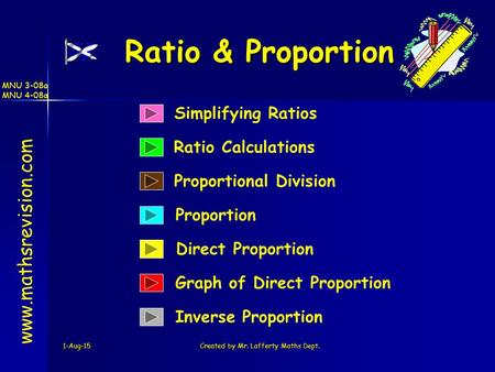 MNU 3-08a MNU 4-08a 1-Aug-15Created by Mr. Lafferty Maths Dept. Simplifying Ratios Ratio Calculations Ratio & Proportion www.mathsrevision.com Direct Proportion.
