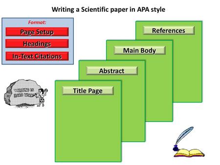 Writing a Scientific paper in APA style