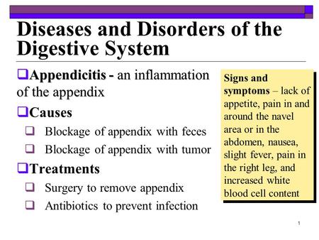 Diseases and Disorders of the Digestive System