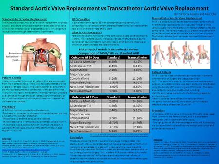 PICO Question In patients over the age of 65 with symptomatic aortic stenosis, will standard aortic valve replacement or transcatheter aortic valve replacement.