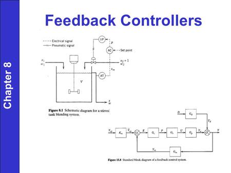 Feedback Controllers Chapter 8.